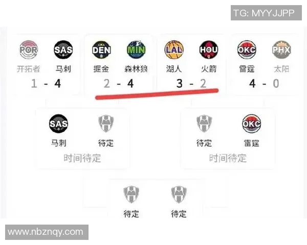 掘金若在收官战输给马刺将面临火箭挑战两队中至少一支晋级